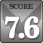 game score