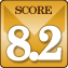 game score