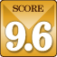 game score